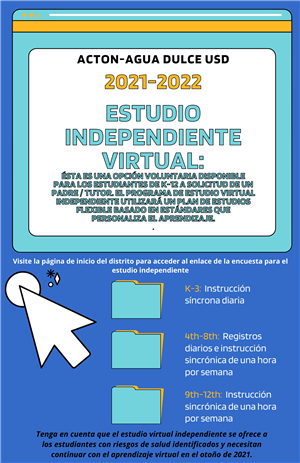 Independent study Spanish Version